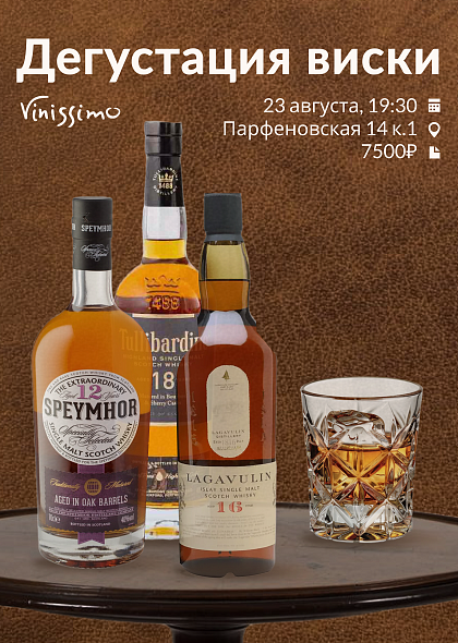 Whisky, Whiskey,… Виски!