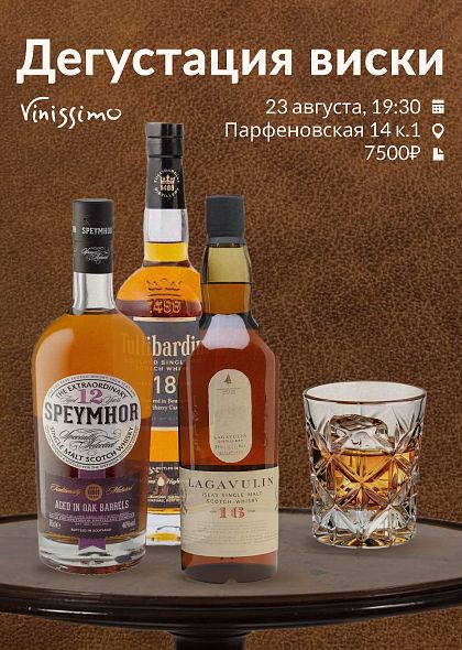 Whisky, Whiskey,… Виски!