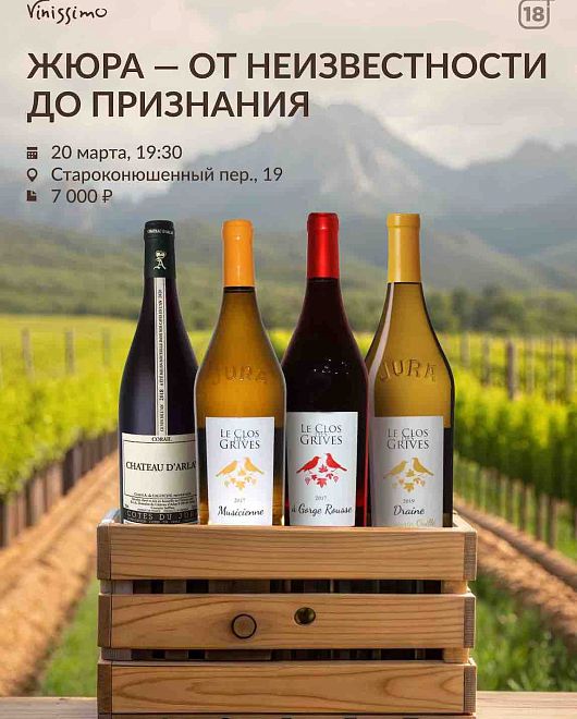 Жюра - от неизвестности до признания