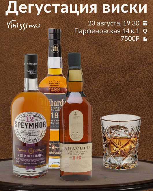 Whisky, Whiskey,… Виски!