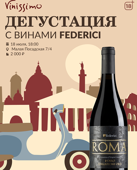 Римские Каникулы с FEDERICI!